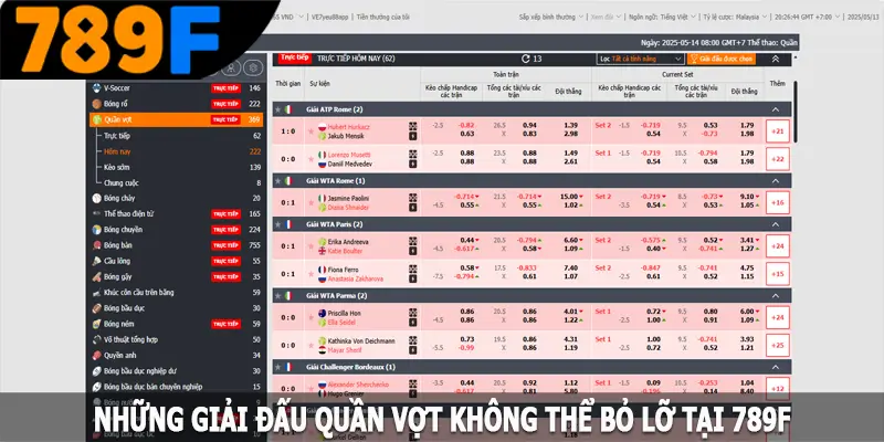 Những giải đấu quần vợt không thể bỏ lỡ tại 789F nhung giai dau quan vot khong the bo lo tai 789f