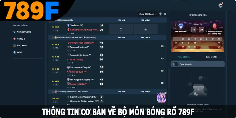 Thông tin cơ bản về bộ môn bóng rổ trên 789F