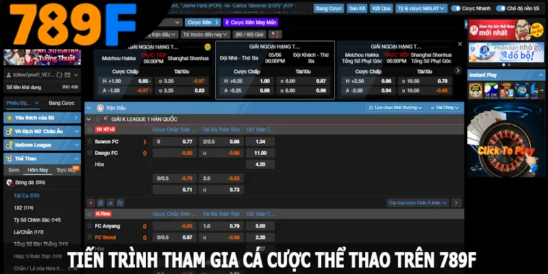 Tiến trình tham gia đổi thưởng thể thao trên 789F Tiến trình tham gia đổi thưởng thể thao trên 789F