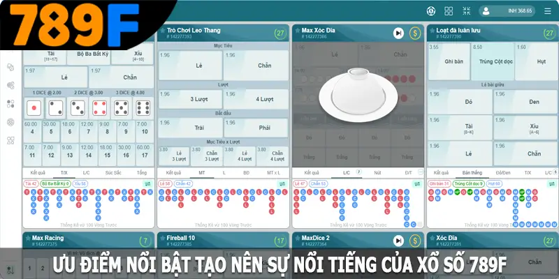 Ưu điểm nổi bật tạo nên sự nổi tiếng của xổ số 789F